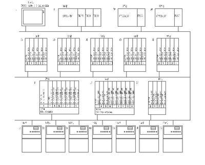 窄带钢五机架冷连轧机电气控制设计-PLC技术网